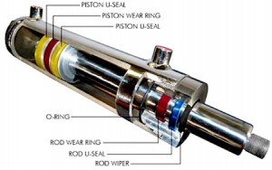 hydraulic-cylinder-seals-piston-rod-stainless-steel